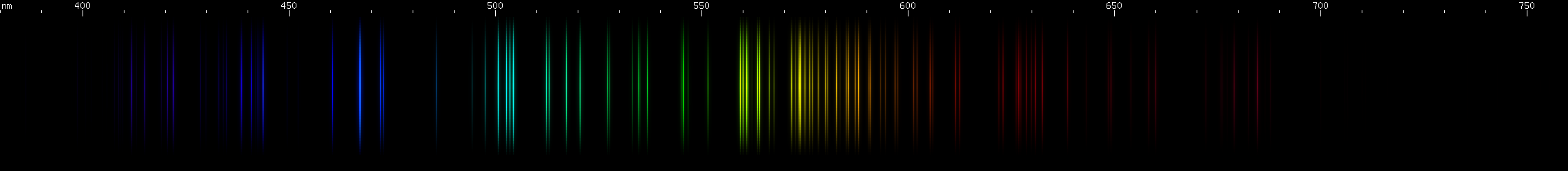 Spectral lines of Erbium.